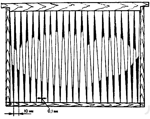Рис. 1. Схема заполнения искусственных щелей гнездовой рамки-решетки прополисом (размер одной щели: ширина — от 0,1 до 10 мм, длина — 270 мм)