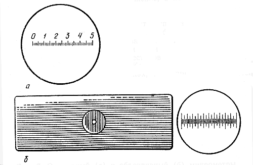 Рис. 7. Окулярный (а) и объективный (б) микрометры