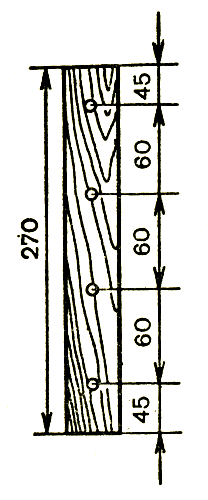 Рис. 28. Шаблон для разметки прокола отверстий в боковых планках рамок